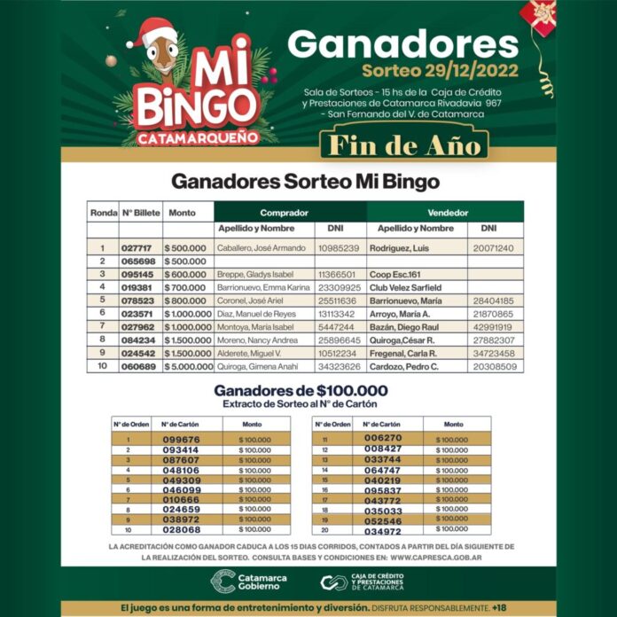 Se sorteó el Bingo Catamarqueño